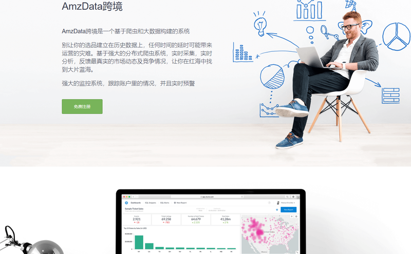 amzdata